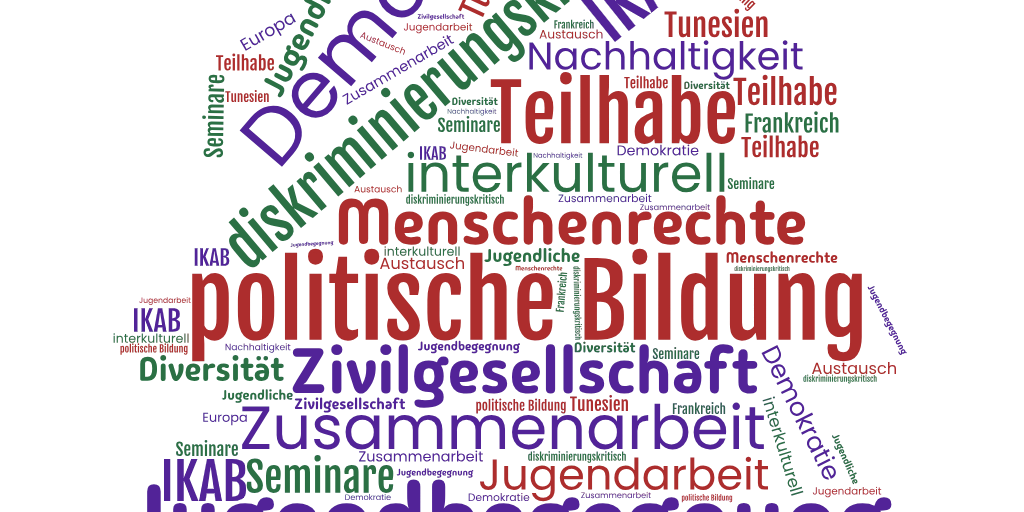 Wort-Wolke-IKAB-Weihnachten-2025